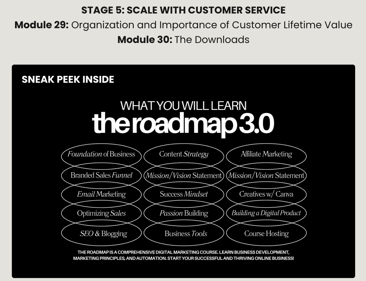 The Roadmap 3.0 Course & Insane Free Bonus Bundle!